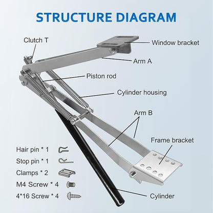UYGALAXY Greenhouse Automatic Window Opener Kit