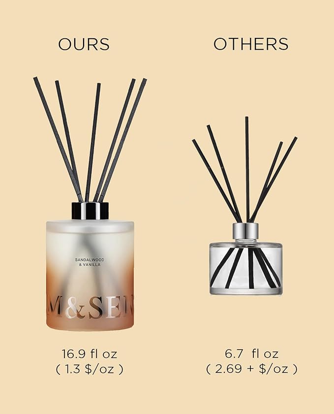 M&SENSE Sandalwood & Vanilla Reed Diffuser Set