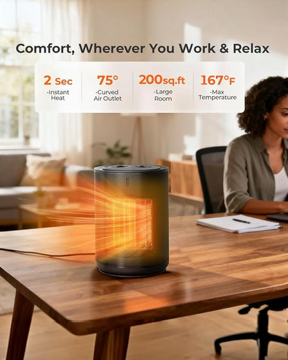 Portable Ceramic Space Heater w/Thermostat, 1500W Indoor Electric Mini Heater