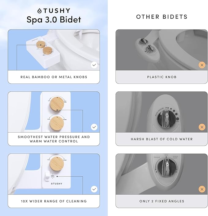 TUSHY Spa Self-Cleaning Warm Water Toilet Bidet Attachment. Adjustable Nozzle