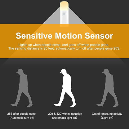 Motion Sensor Night Lights Indoor, Rechargeable Night Light Battery Powered, Portable Nightlight with Adjustable Brightness Activated Table Lamp for Kids, Adults(Warm Light, 4 Pack)