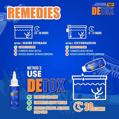 KOIKA Aquarium Water Conditioner for Fish Tank – Tap Water Dechlorinator & Clarifier, Anti-Shock for Fish & Ornamental Shrimp (30ml / 1.01 fl oz)