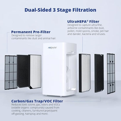 AIRDOCTOR AD5500 HEPA and VOC Air Purifier