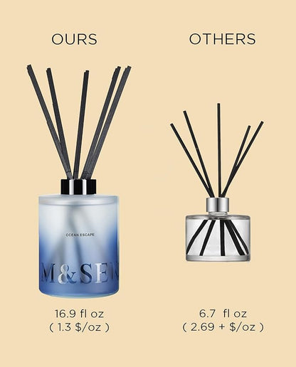 M&SENSE Ocean Escape Reed Diffuser Set