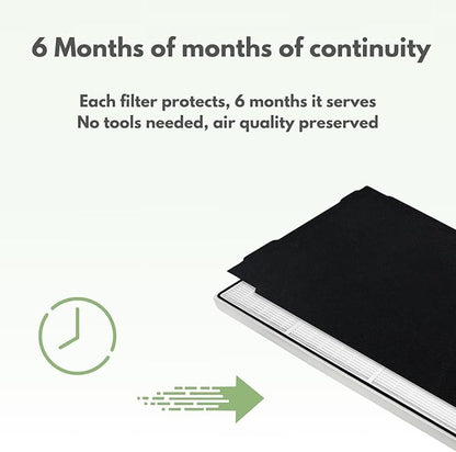 Nispira HEPA Filter with 4 Pre-Carbon Filters Compatible with Whirlpool
