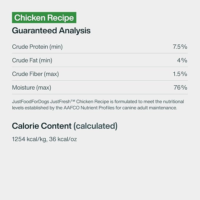JustFoodForDogs JustFresh Wet Dog Food, Fresh Pet Meals and Toppers with No Preservatives, Resealable Package, Human Grade, Home-Cooked Chicken & Turkey, 12 oz - 14 Pack