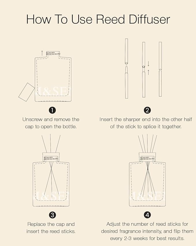 M&SENSE Coconut Lime Reed Diffuser Set