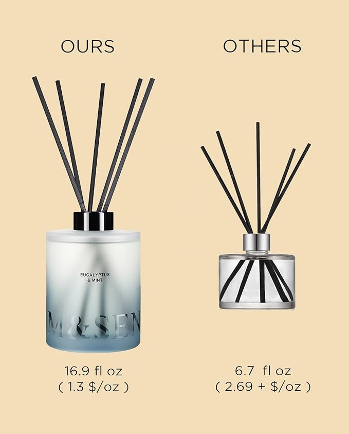 M&SENSE Eucalyptus & Mint Reed Diffuser Set
