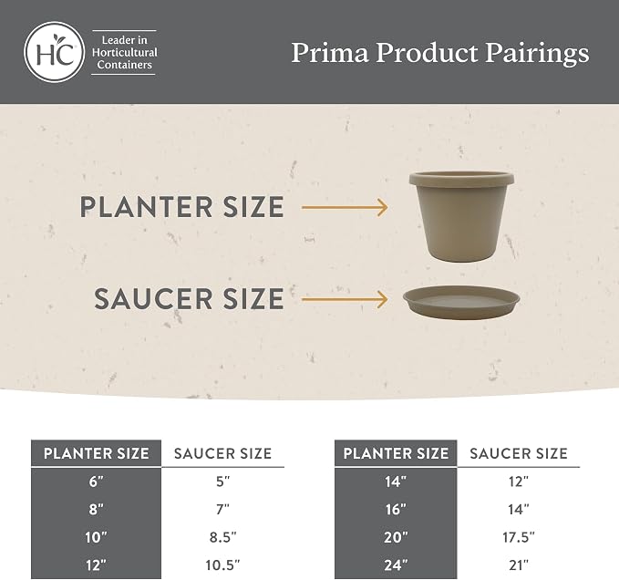 The HC Companies Prima Round Plastic Plant Pot w/Rolled Rim - Lightweight & UV Resistant Flower Pot for Herbs & More - Outdoor & Indoor Plant Pots w/Drainage (14 inch, Evergreen, Pack of 1)