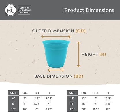 The HC Companies 8 Inch Eclipse Round Planter Pots with Drainage Holes & Attached Saucer, Lightweight UV-Resistant Plastic Indoor Outdoor Planters, 4-Pack Flower Pots for Garden Home Decor, Warm Gray