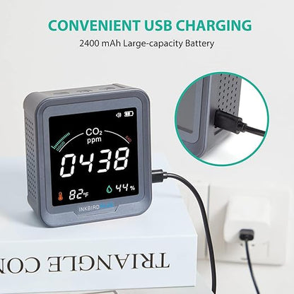 INKBIRDPLUS Ndir CO2 Detector Battery Powered | Digital CO2 Monitor
