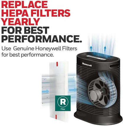 Honeywell HEPA Air Purifier Filter R, 3000 and 5000 Series