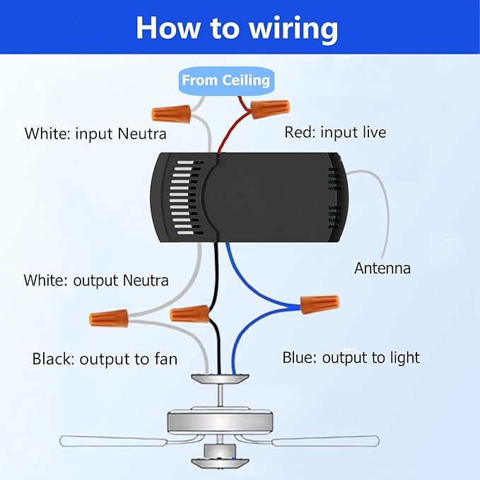KUJCE10311/ KUJCE10712 Ceiling Fan Remote Control Kit