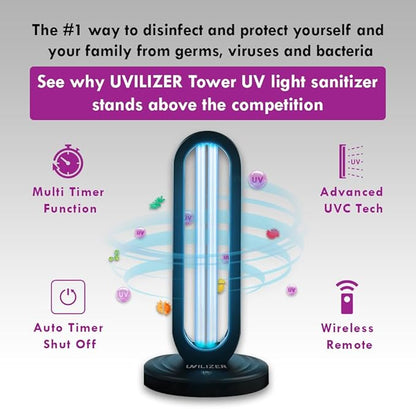 UVILIZER Tower - UV Light Sanitizer & Ultraviolet Lamp