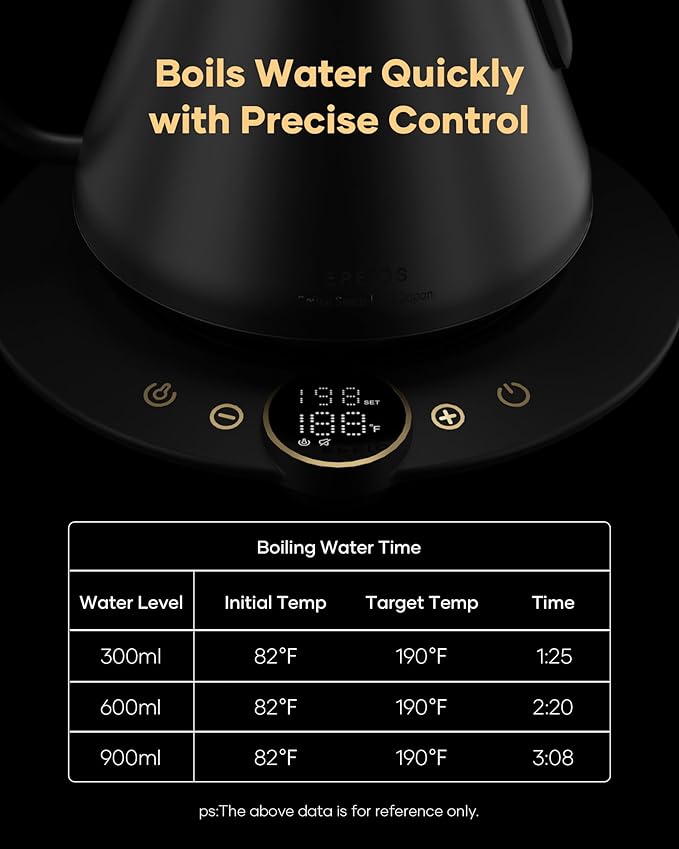 Cocinare FLOW B9 Gooseneck Electric Kettle, Precise Temperature Control