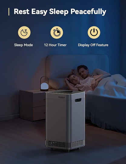 Nuwave OxyPure Zero Plus Air Purifier, Save on Filter Replacements, Covers up