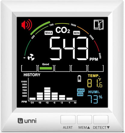 U UNNI CO2 Monitor Carbon Dioxide Detector