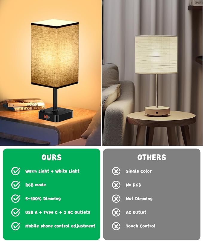 RGB Table Desk Lamp with 16 Million Colors & Music Sync | Smart Color Changing Nightstand Light Stepless Dimmable Warm-Cool White + USB Charging AC Outlets for Gaming,Home Office,Bedroom Mood Lighting
