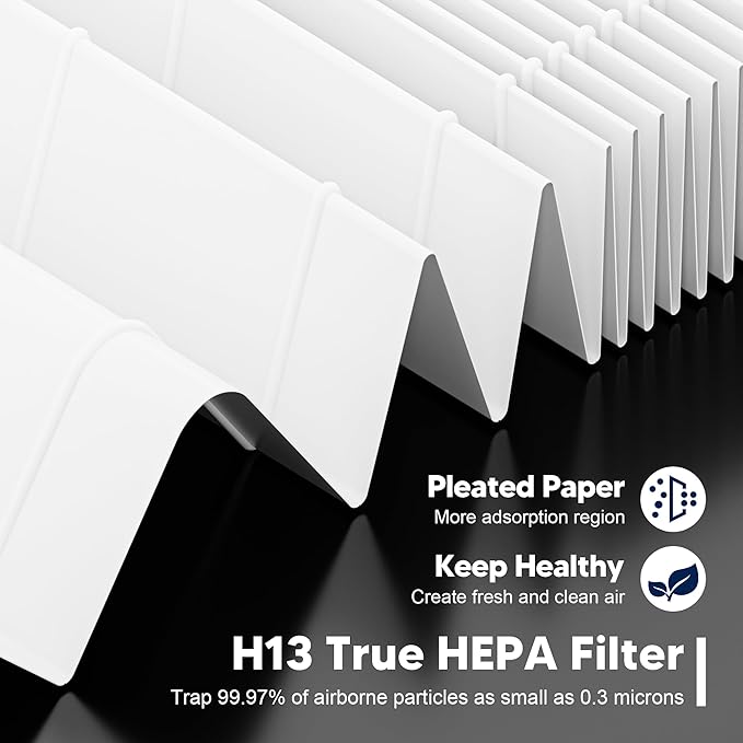 PETOX AP-1512HH Replacement Filter