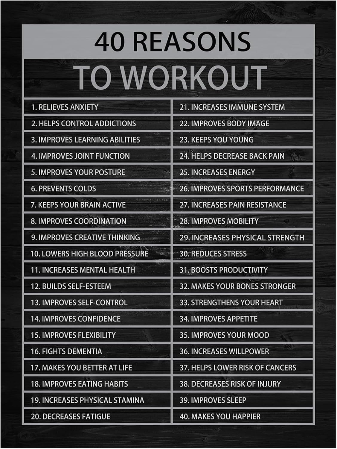 Motivational Canvas Painting Wall Art Success Quote Wall Art 40 Reasons to Workout Inspirational Poster Positive Artwork Prints Picture Modern Home Wall Decor Gym Office Framed[18" W x 24" H]