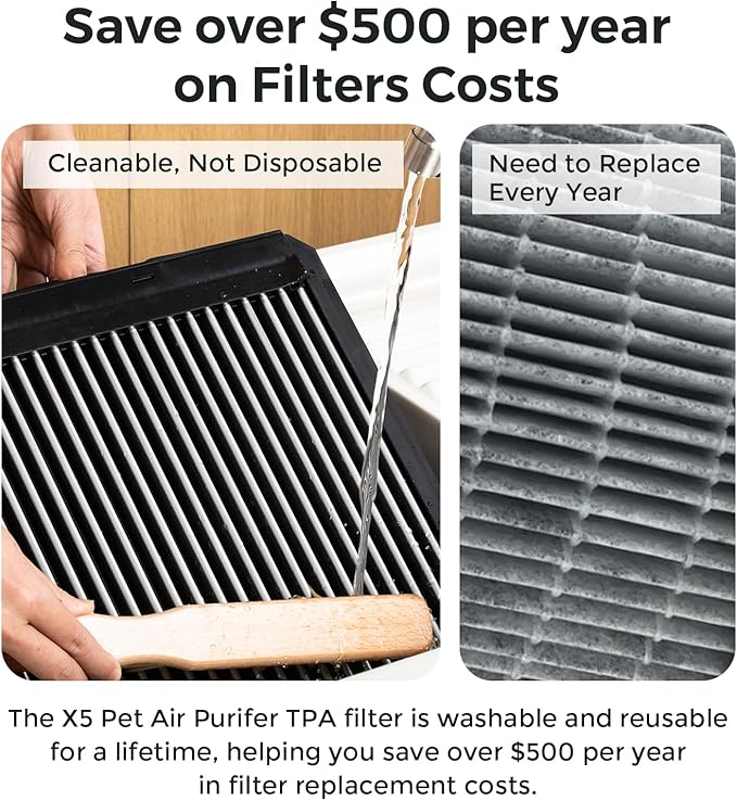 Airdog Air Purifier for Homes