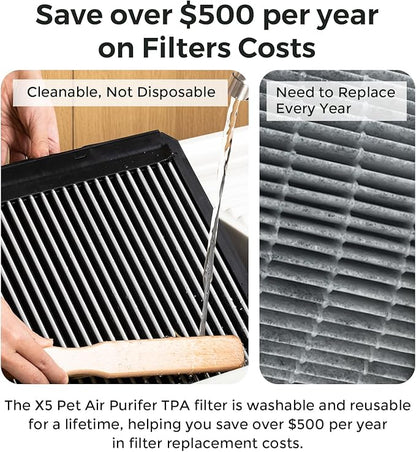 Airdog Air Purifier for Homes