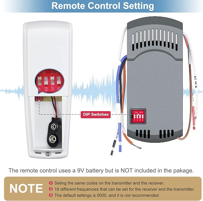 Hampton Bay Ceiling Fan Remote Control Kit,