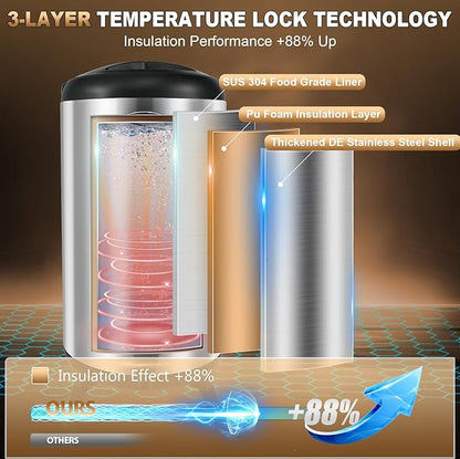 Insulated Beverage Dispenser 3.2 Gallon