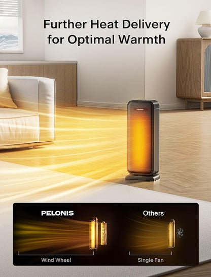 Pelonis 1500w Electric Space Heater