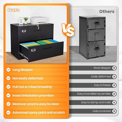 2 Drawer File Cabinets for Home Office, Metal Filing Cabinet
