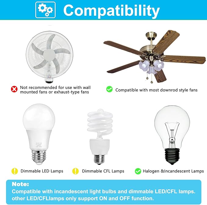 3-Speed Universal Ceiling Fan Remote Control Kit
