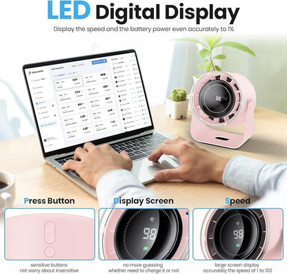 DURBESTER Small Desk Fan, 28dB Ultra-Quiet Desktop Air Circulator