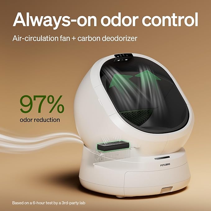 PETLIBRO Luma Automatic Cat Litter Box AI-Camera Waste Analysis, Auto