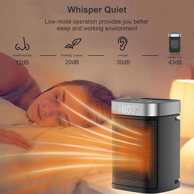 Small Portable Space Heater for Indoor Use