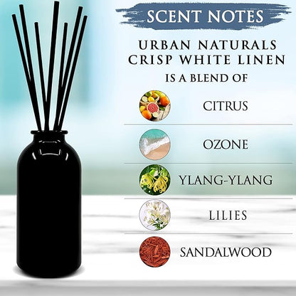 Urban Naturals Crisp White Linen Reed Diffuser Gift Set |
