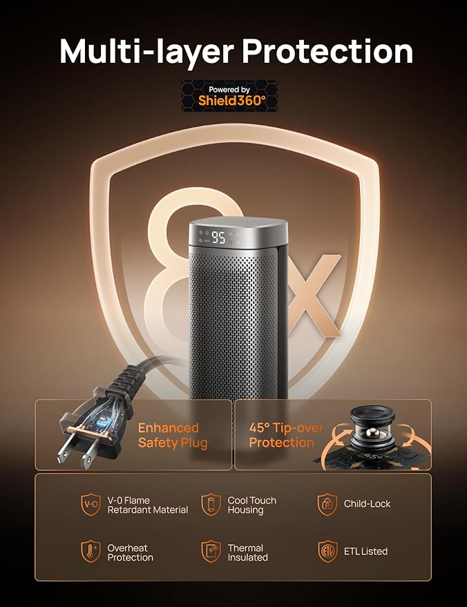 DREO Space Heaters for Indoor Use, Fast Heating Portable Heaters