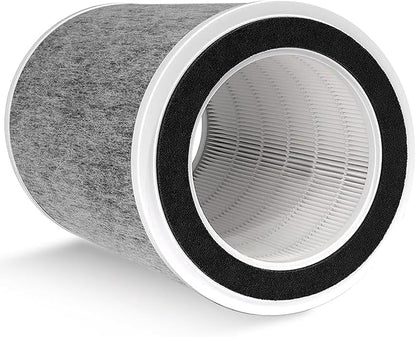for Shark HP201 HP202 Clean Sense MAX Replacement Filter, Compatible
