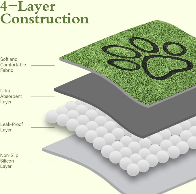 Reusable Dog Pee Pads, Washable Puppy Pads, Leak-Proof 30"x48" 2 Pack | Super Absorbent And Non-Slip Potty Training Pads, Soft Paw Print Plush Design, Ideal For Crates, Couch, Car Seats & Pet Beds