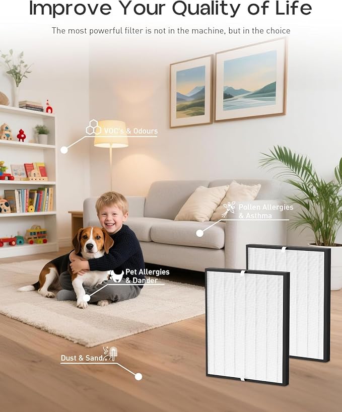 Elnuliros Premium Replacement Filter Compatible