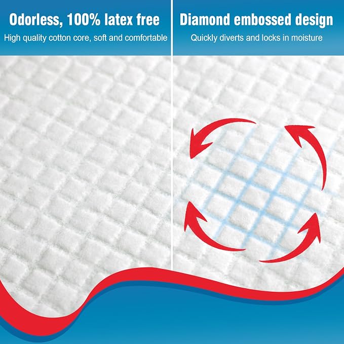 BIGGMED Tear-Resistant Incontinence Bed Pads 40'' x 36'' 130Gram | Extra Large, Heavy Duty, Disposable Underpads Chucks Pads, For Adults, Kids & Elderly