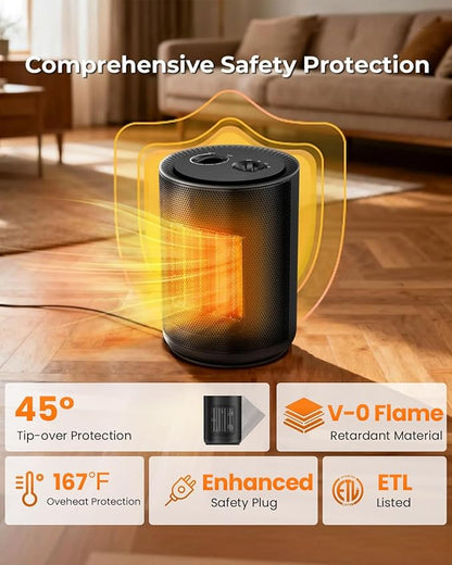 Portable Ceramic Space Heater w/Thermostat, 1500W Indoor Electric Mini Heater