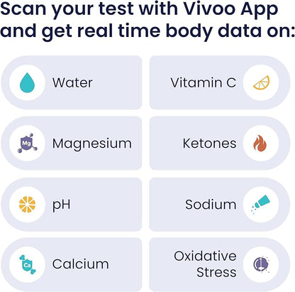 Vivoo | The #1 Urine Test Strips & Keto Strips