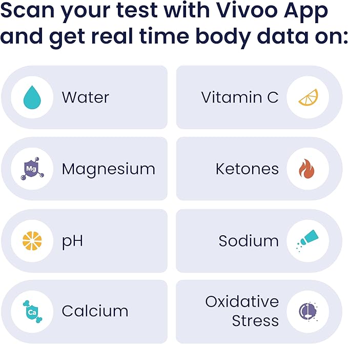 Vivoo | The #1 Urine Test Strips & Keto Strips