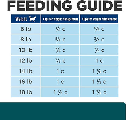 Hill's Prescription Diet w/d Multi-Benefit Digestive/Weight/Glucose/Urinary Management Chicken Flavor Dry Cat Food, Veterinary Diet, 8.5 lb. Bag