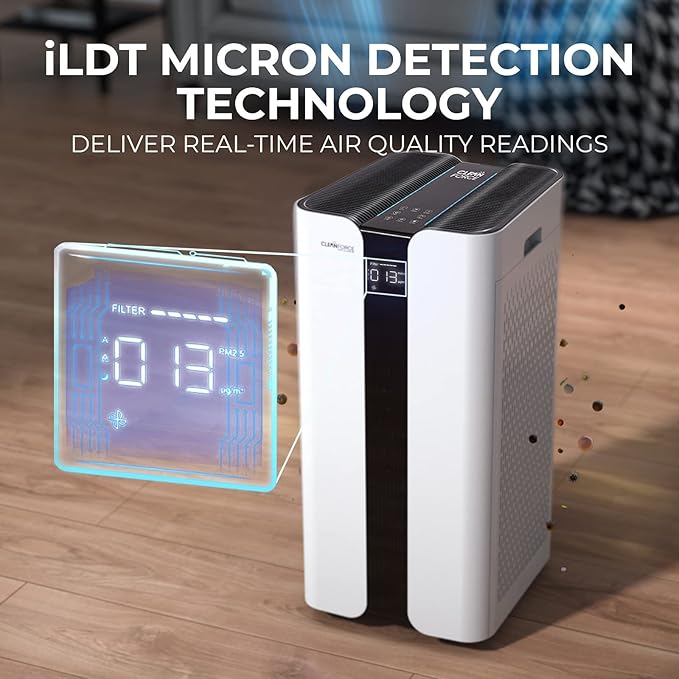 CleanForce Extra large Air Purifier