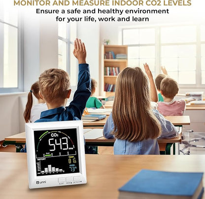 U UNNI CO2 Monitor Carbon Dioxide Detector