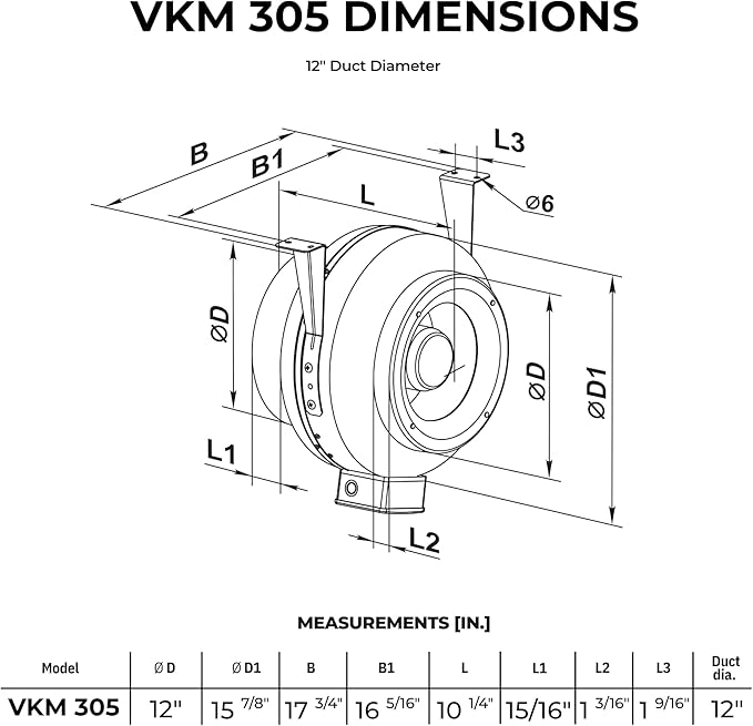 VENTS-US VKM 305-12" Inline Duct Fan