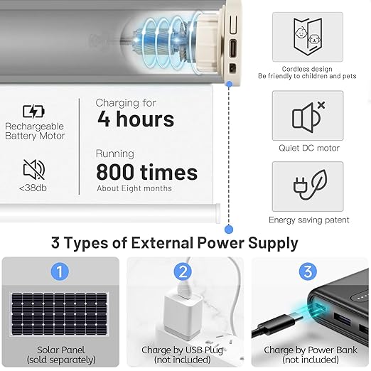 Motorized Blinds with Remote, Automatic Shades Work with Alexa/Google/Apple Home