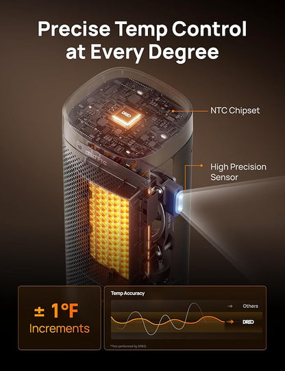 DREO Space Heaters for Indoor Use, 1500W Fast Heating Portable Heaters