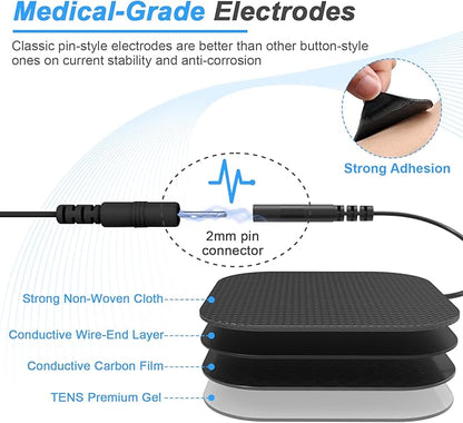 TENS EMS Unit Muscle Stimulator